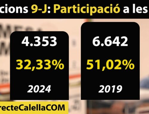 Participació mínima d’un 33% a les 18h a Calella: cau 18 punts respecte el 2019